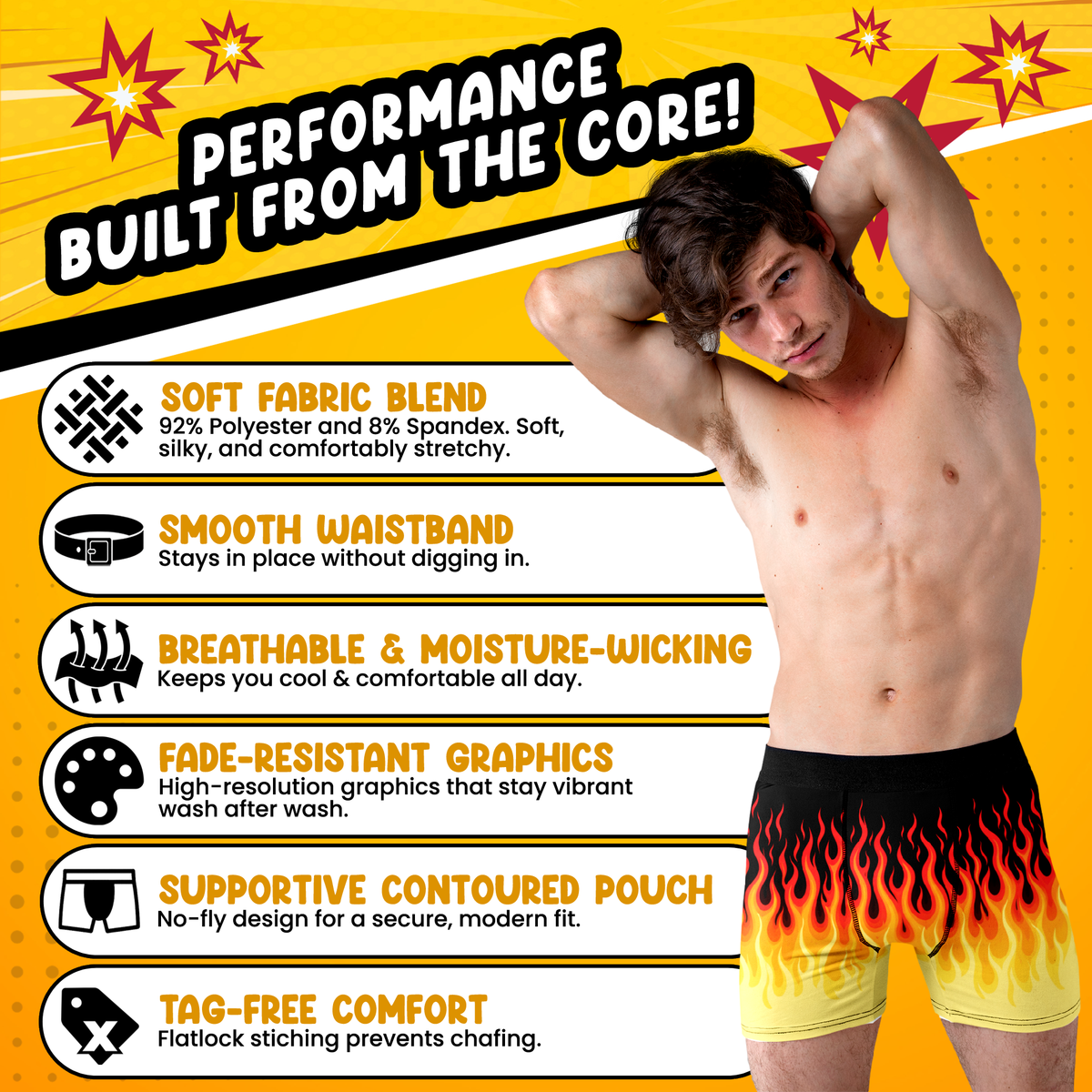 Retro Flame Men’s Boxer Briefs – Fire Underwear